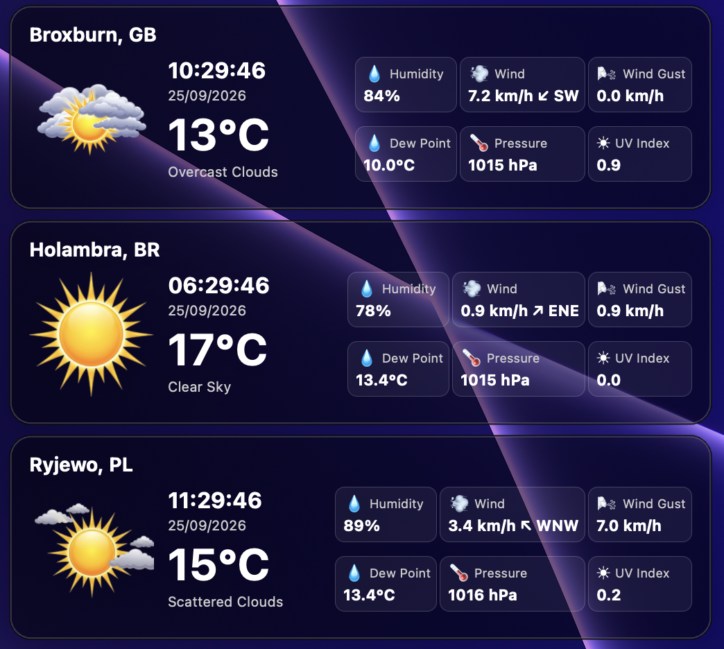 WeatherWidget overlay showing live weather for the three pre-configured demo cities as a preview